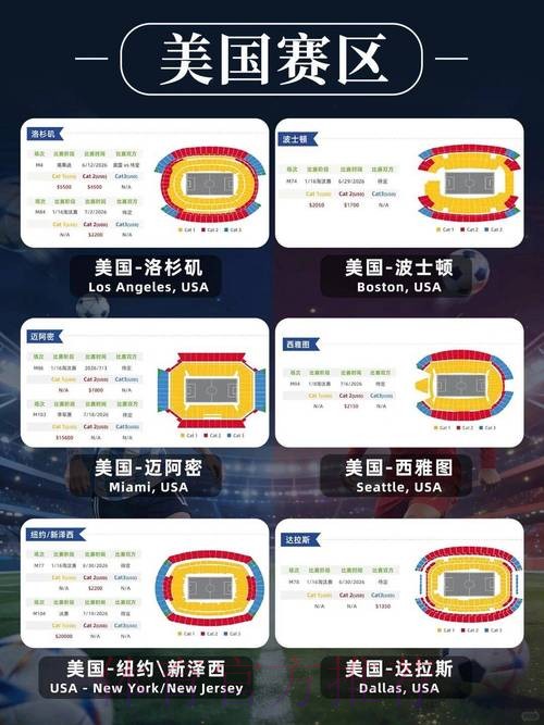 2026世界杯美加墨门票 2026世界杯美加墨门票