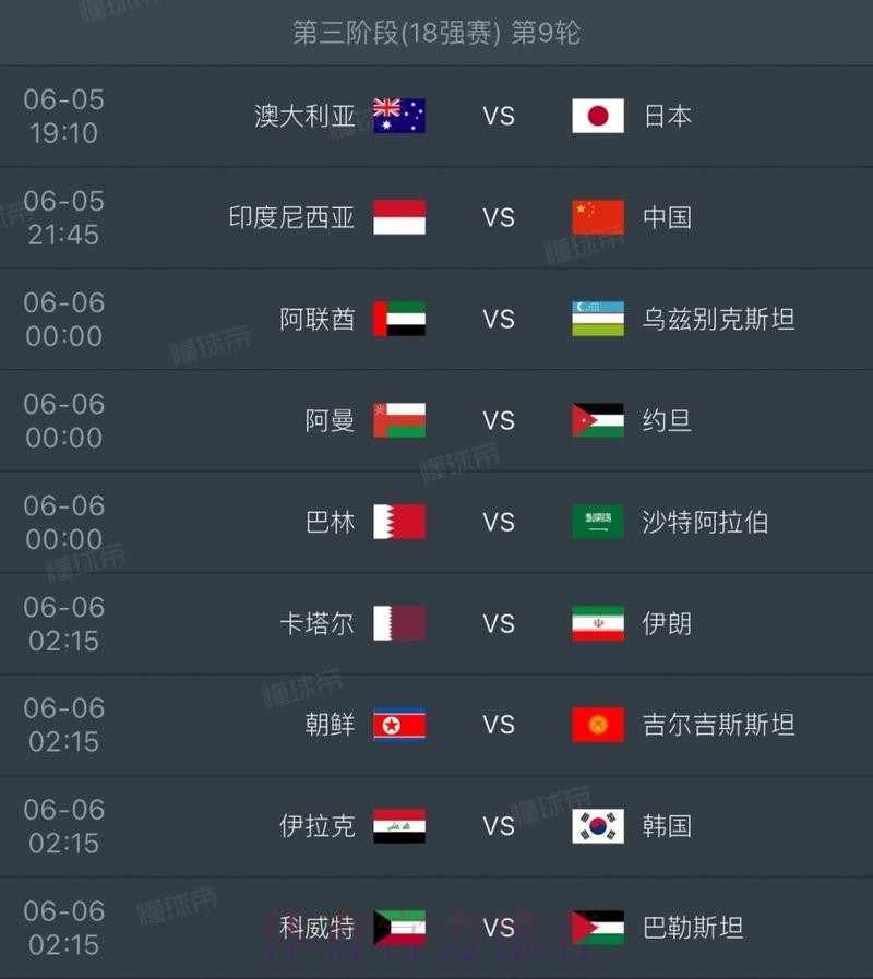 2026世界杯每日赛程分析