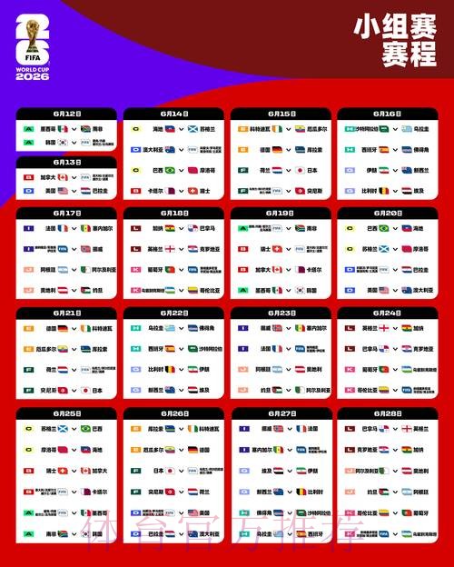 2026世界杯积分榜几点开始