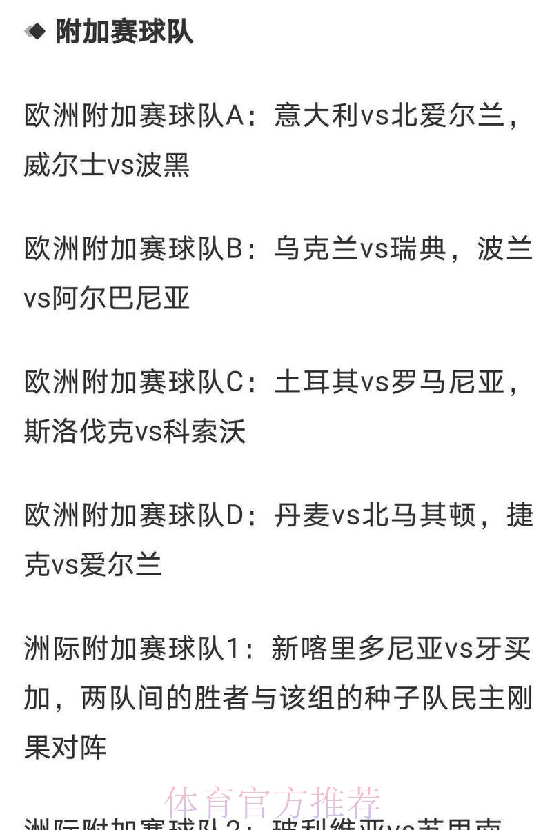 2026世界杯投注前瞻：主办国对赔率的潜在影响