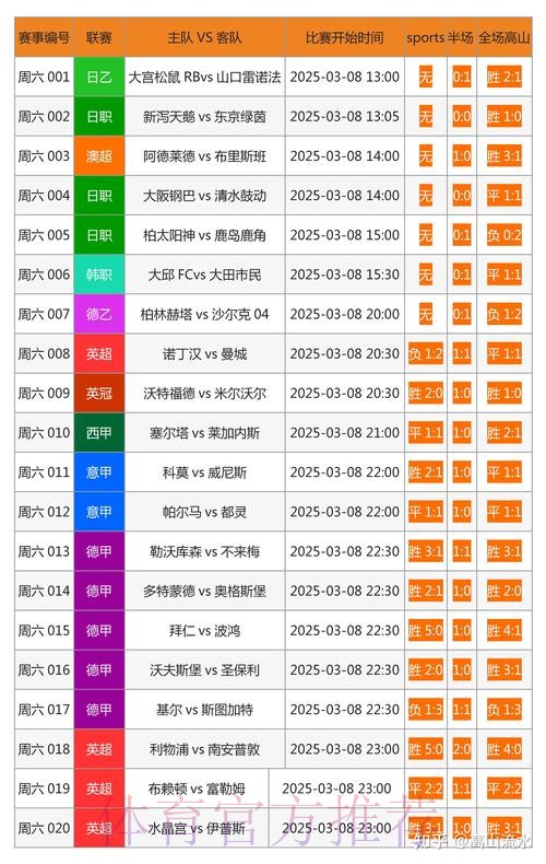 最新世界杯外围实时最新网址推荐